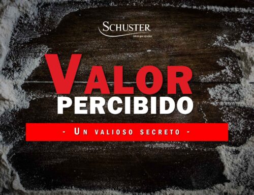 ¿Valor Percibido?